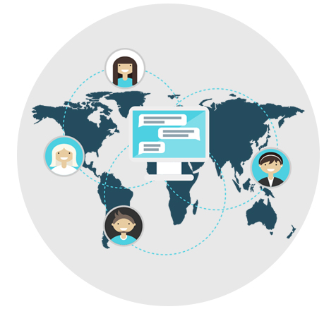 social-media-optimization